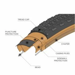 Pneu Vélo Gravel Teravail Sparwood 27,5 / 29 Pouces Tubeless Ready -Béquilles vélo Ventes Pneu gravel Sparwood teravail 2