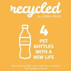 Couvre Selle Vélo En Matériau Recyclé Urban Proof Bleu Vert -Béquilles vélo Ventes couvre selle velo en materiau recycle urban proof bleu vert full 5