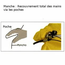 Poncho De Pluie Avec Manches Super Perfekto Hock -Béquilles vélo Ventes poncho de pluie avec manches super perfekto hock full 5